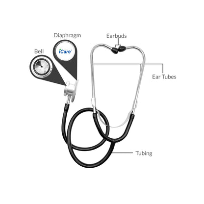 iCare AN06 Aneroid Sphygmomanometer with Dual Head Stethoscope for Blood Pressure Monitoring