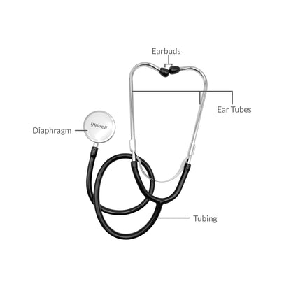 iCare Aneroid Sphygmomanometer with Stethoscope for Blood Pressure Monitoring