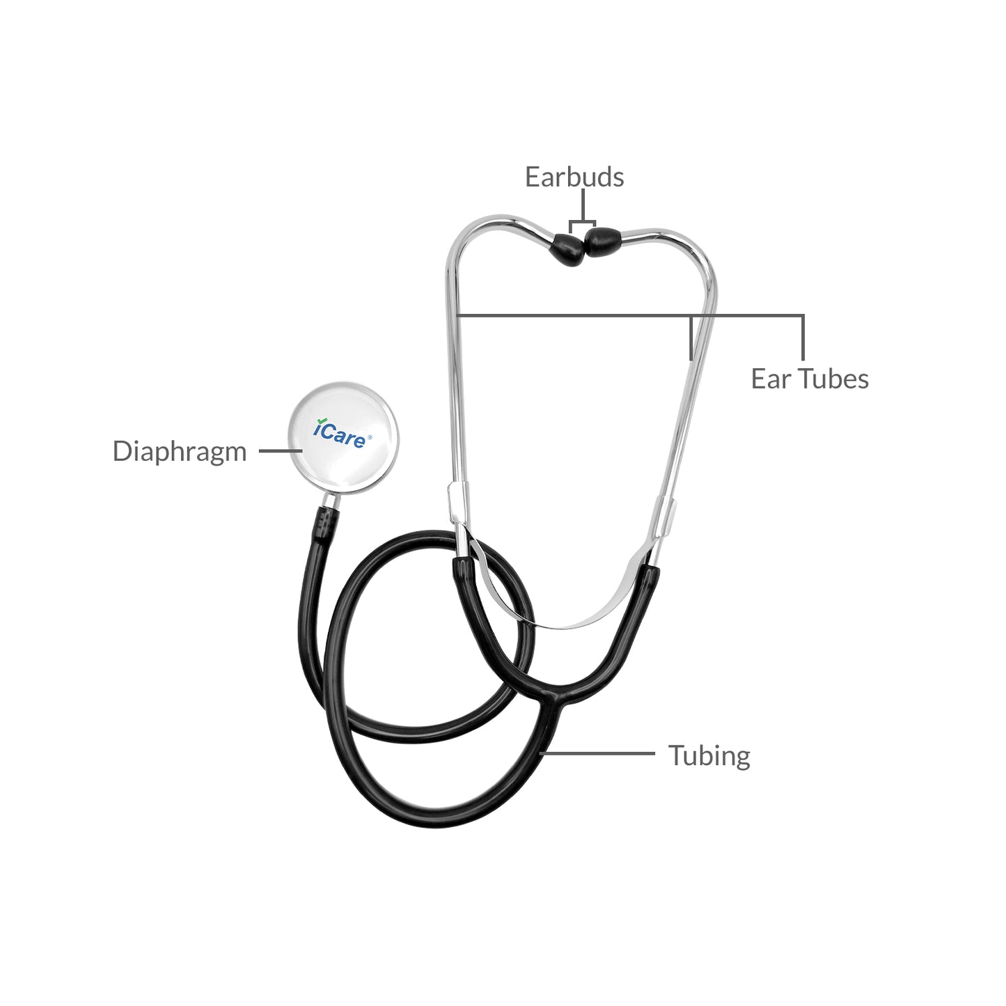 iCare AN05 Aneroid Sphygmomanometer with Single Head Stethoscope for Blood Pressure Monitoring
