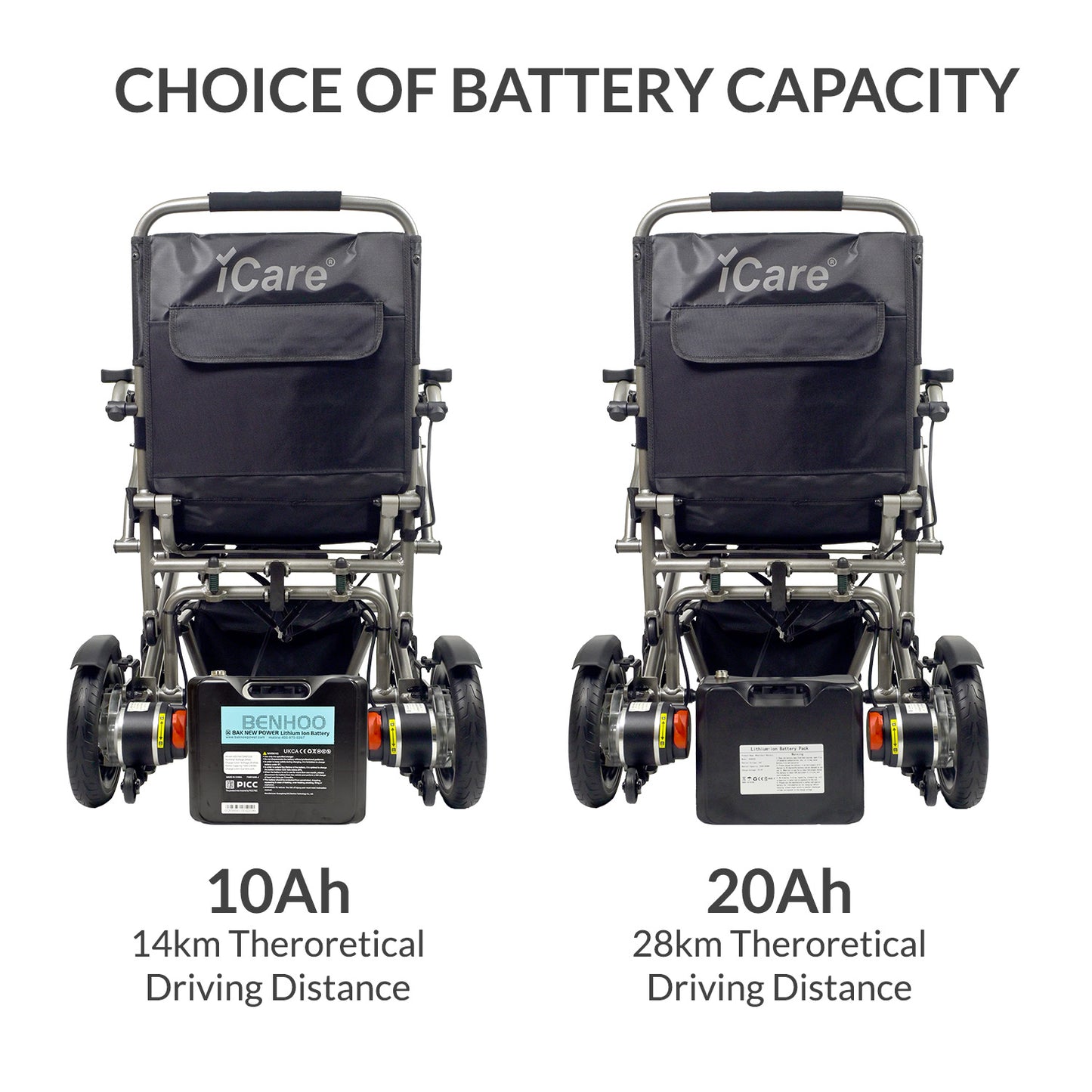 iCare LUX871 Portable Travel-Friendly Electric Wheelchair with Removable Lithium Battery Lightweight Aluminum Frame