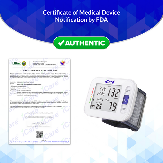 iCare® CK109 Automatic Digital Blood Pressure Monitor / Digital Sphygmomanometer Wrist Type