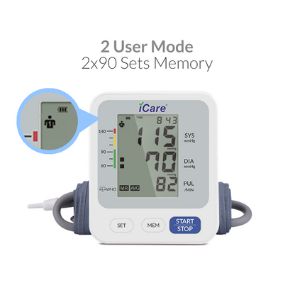 CK260 USB Powered Automatic Digital Blood Pressure Monitor, Small 22-32cm Arm Cuff