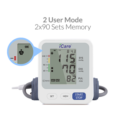 iCare Bundle Deal 32 OCP50 Glucose Meter + CK260 Digital BP Monitor, Blood Sugar Kit with Blood Pressure Monitor Bundle