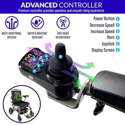 iCare LUX871 Portable Travel-Friendly Electric Wheelchair with Removable Lithium Battery Lightweight Aluminum Frame