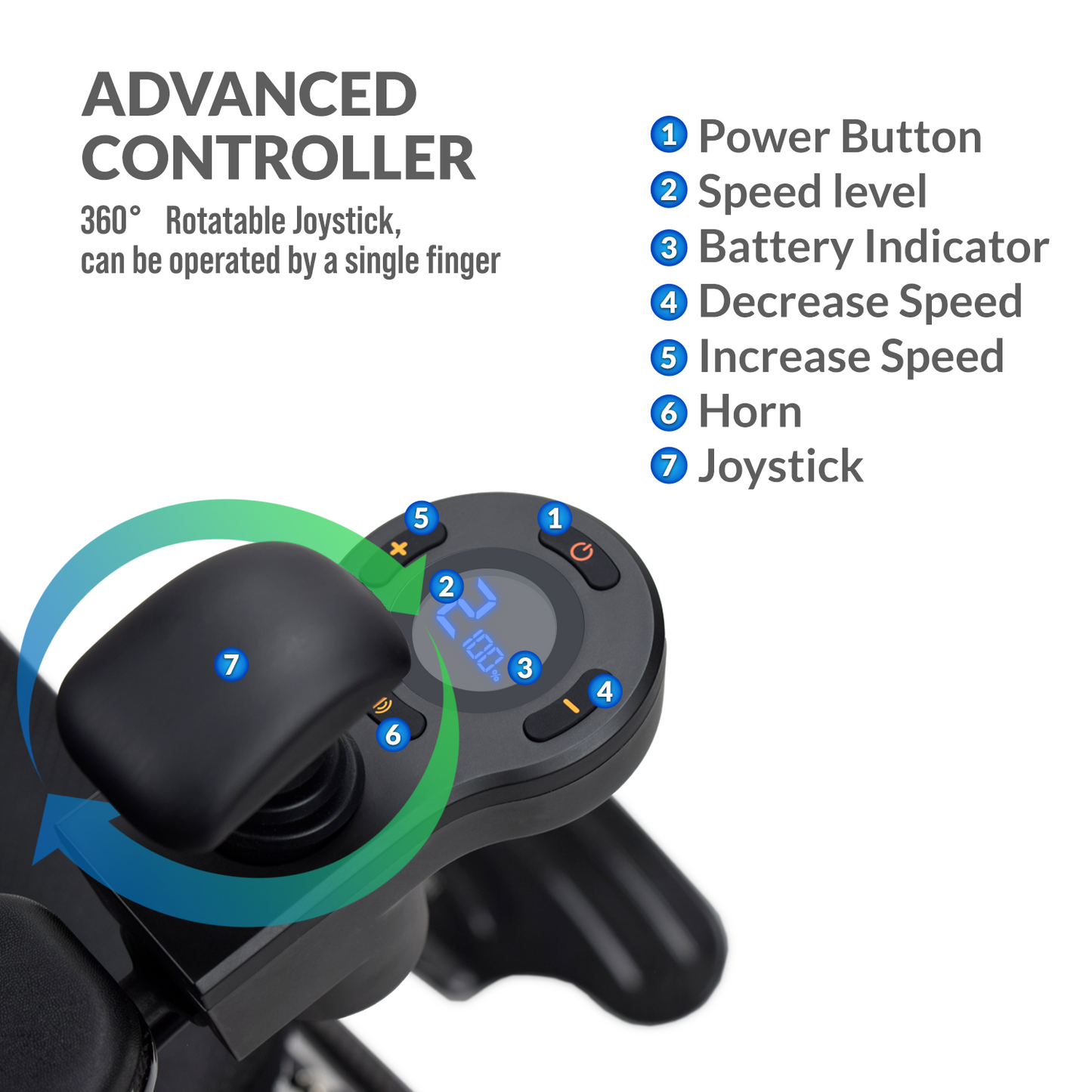 iCare EX950 Lightweight Foldable Electric Wheelchair with Carbon Fiber Frame with Removable Lithium Battery Aircraft Friendly