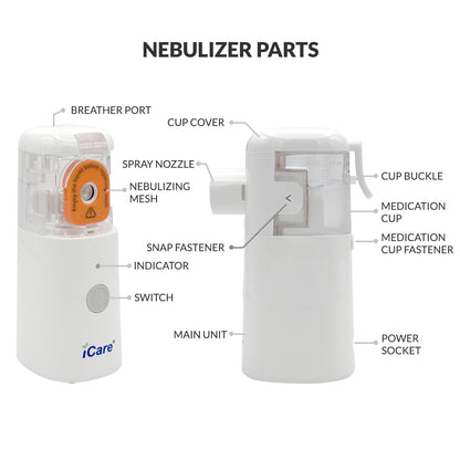 iCare N64 FlexiAir Portable Mesh Nebulizer with Replaceable Mesh, USB/Battery Powered, Mouthpiece & Masks for Kids and Adults
