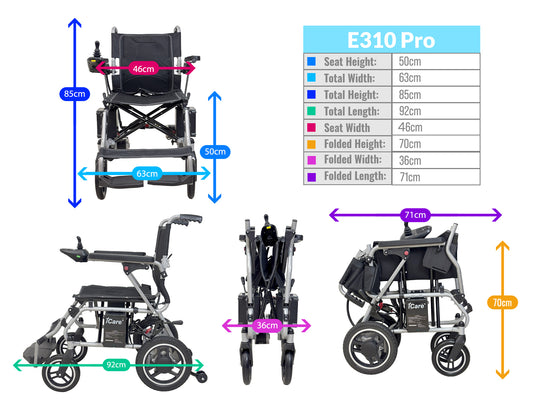 iCare EX110S Steel Electric Wheelchair with Lead-Acid Battery