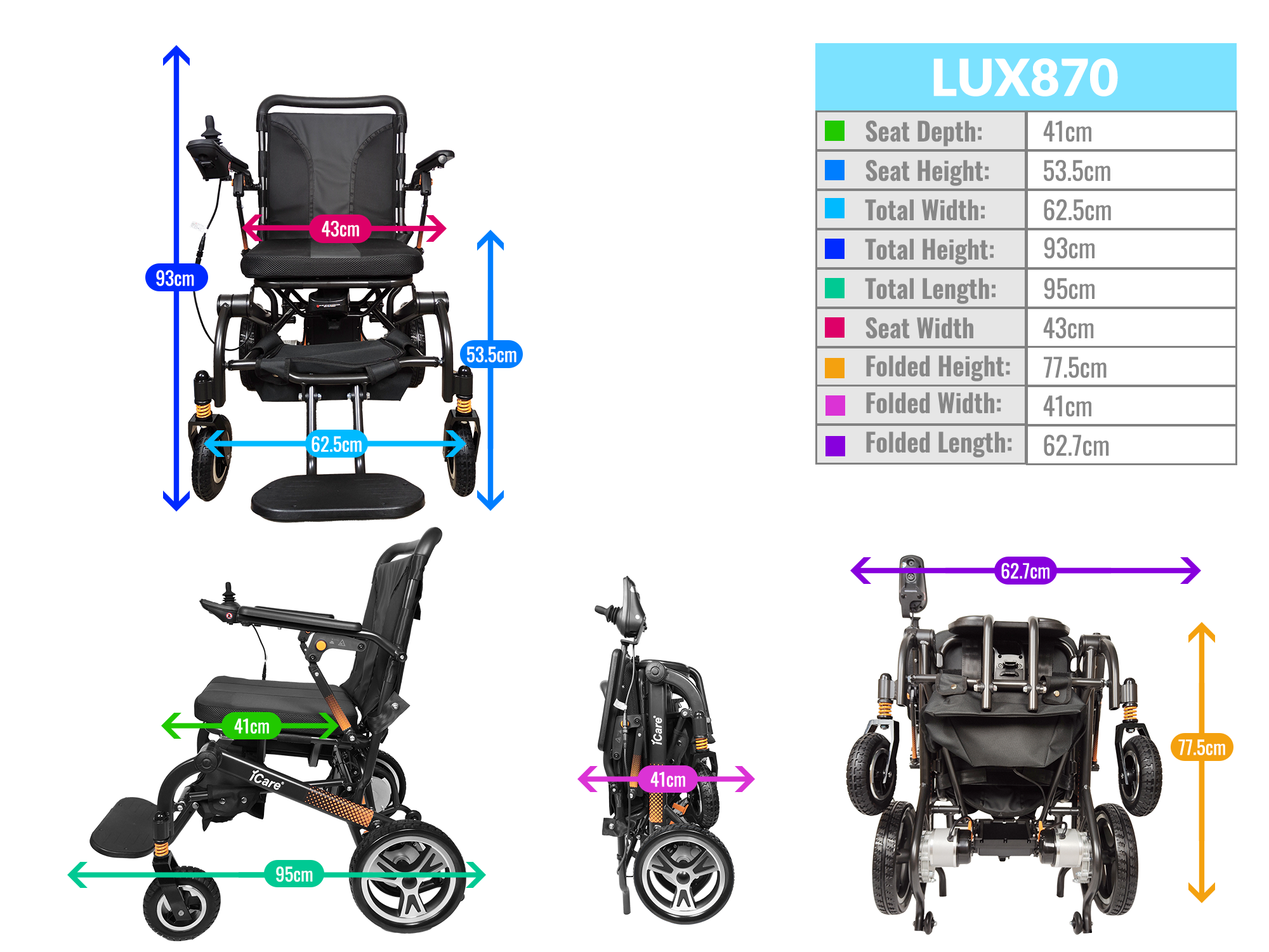 iCare LUX870 Lightweight Aircraft Grade Aluminum Frame Foldable Electric Wheelchair with Removable Lithium Battery