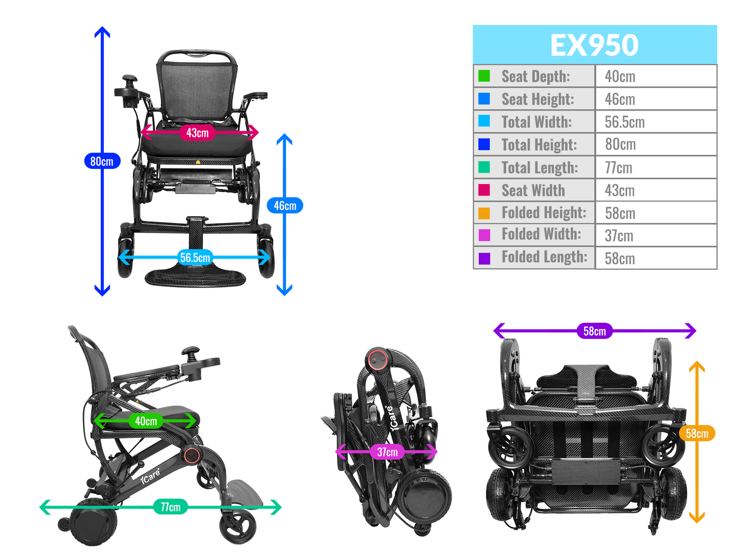 iCare EX950 Lightweight Foldable Electric Wheelchair with Carbon Fiber Frame with Removable Lithium Battery Aircraft Friendly