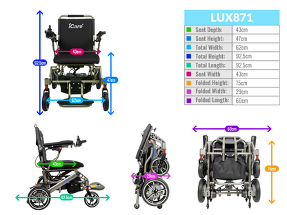 iCare LUX871 Portable Travel-Friendly Electric Wheelchair with Removable Lithium Battery Lightweight Aluminum Frame