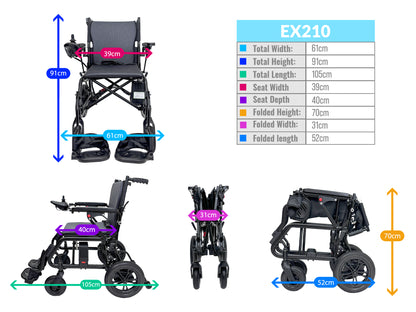 iCare EX210 Aluminum Electric Wheelchair with Lithium Battery