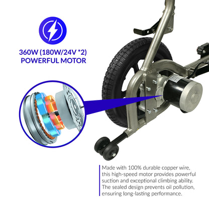 iCare EX110 Lightweight Aluminum Electric Wheelchair with Removable Lithium Battery