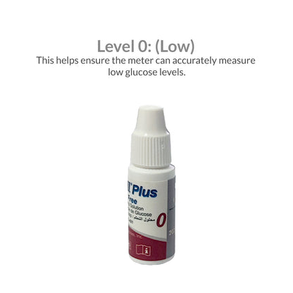 iCare On Call Plus Code Free Control Solution Level 0 to Level 2 for On Call Plus Code Free Glucose Meter