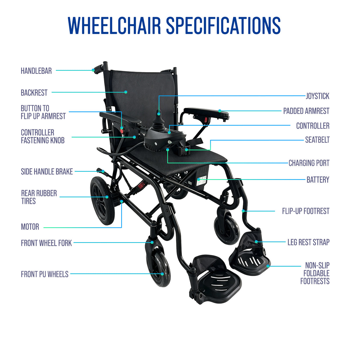 iCare EX210 Aluminum Electric Wheelchair with Lithium Battery