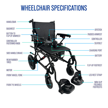 iCare EX210 Aluminum Electric Wheelchair with Lithium Battery