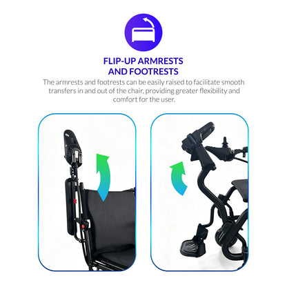 iCare EX210 Aluminum Electric Wheelchair with Lithium Battery