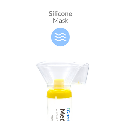 iCare® SE02 MediSpacer Chamber Spacer (NO INHALER INCLUDED) for Kids with Medium Mask, Sealed Package, Clean and Safe, for with your Asthma Inhaler, Ventolin via Chamber Spacer