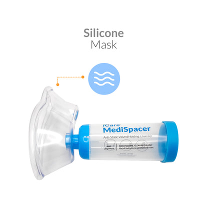 iCare® SE01 MediSpacer Chamber Chamber Spacer (NO INHALER INCLUDED) for Adults with Large Mask, Fit Any Size, Sealed Package, Clean and Safe, for with your Asthma Inhaler, Ventolin via Chamber Spacer