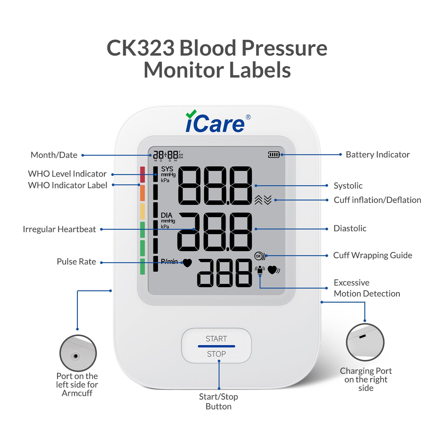 iCare CK323 Automatic Digital Blood Pressure Monitor with Large Cuff (22cm - 45cm), WHO BP Level Indicator, Irregular Heartbeat Indicator, Excessive Motion Indicator