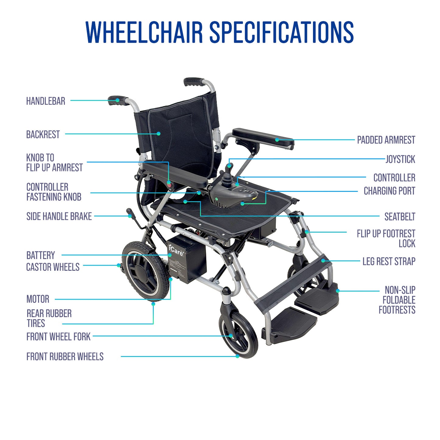 iCare EX110S Steel Electric Wheelchair with Lead-Acid Battery