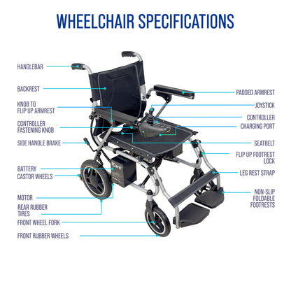 iCare EX110S Steel Electric Wheelchair with Lead-Acid Battery