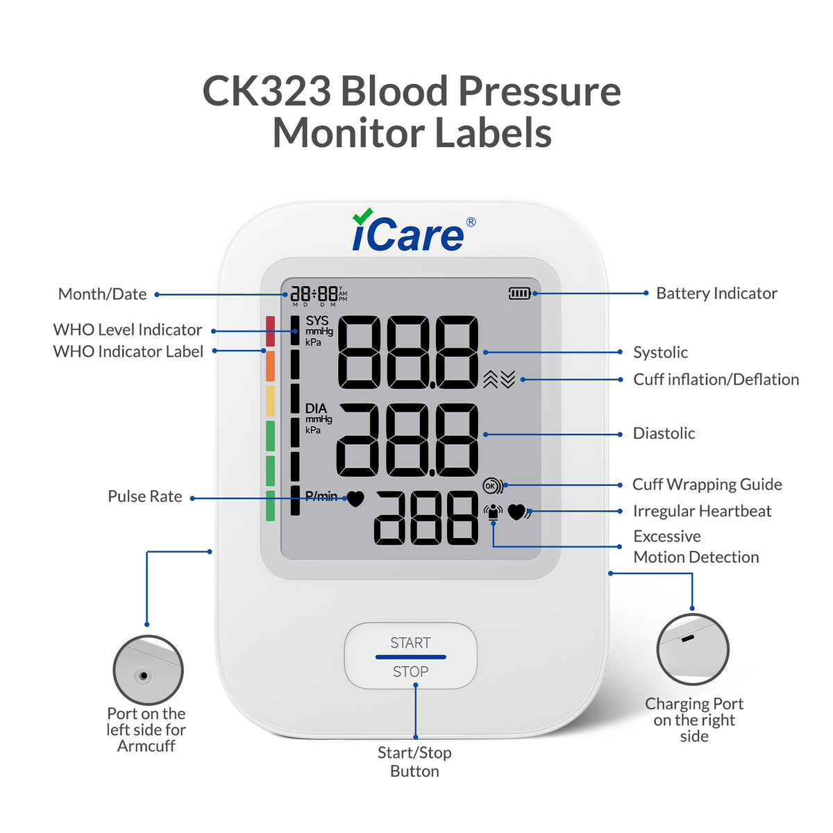 iCare CK323 Automatic Digital Blood Pressure Monitor with Large Cuff (22cm - 45cm), WHO BP Level Indicator, Irregular Heartbeat Indicator, Excessive Motion Indicator