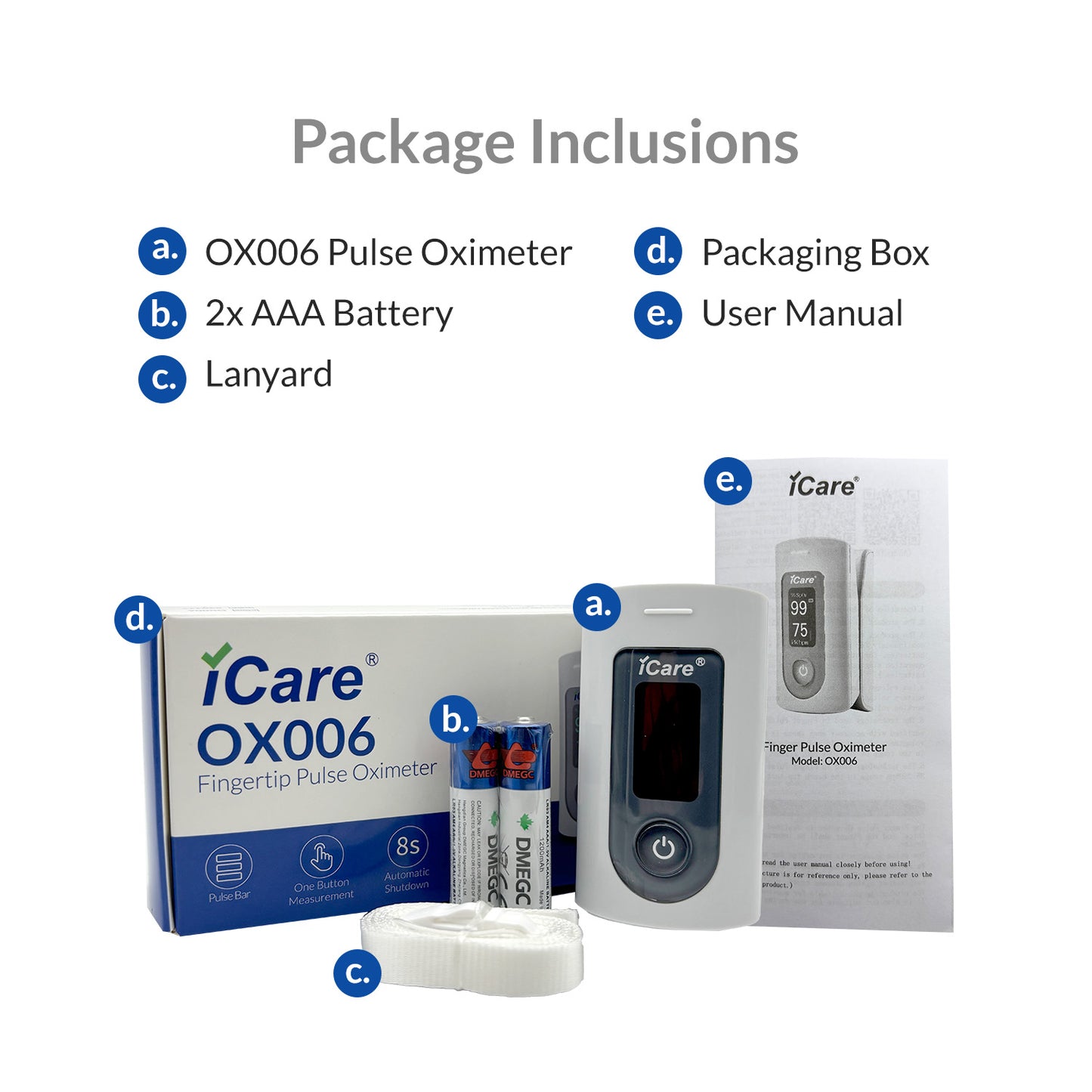 iCare OX006 Fingertip Pulse Oximeter with Spo2 and Pulse Rate Reading