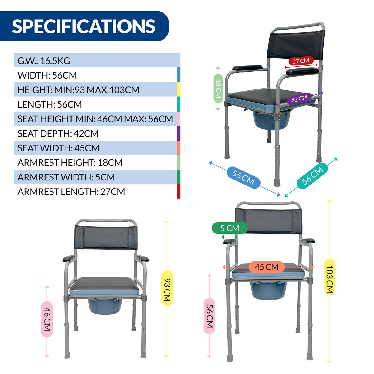 iCare® MC54 Steel Commode Chair with Comfortable Waterproof Cushion, Adjustable Leg Height and Bedpan for Disable and Elderly