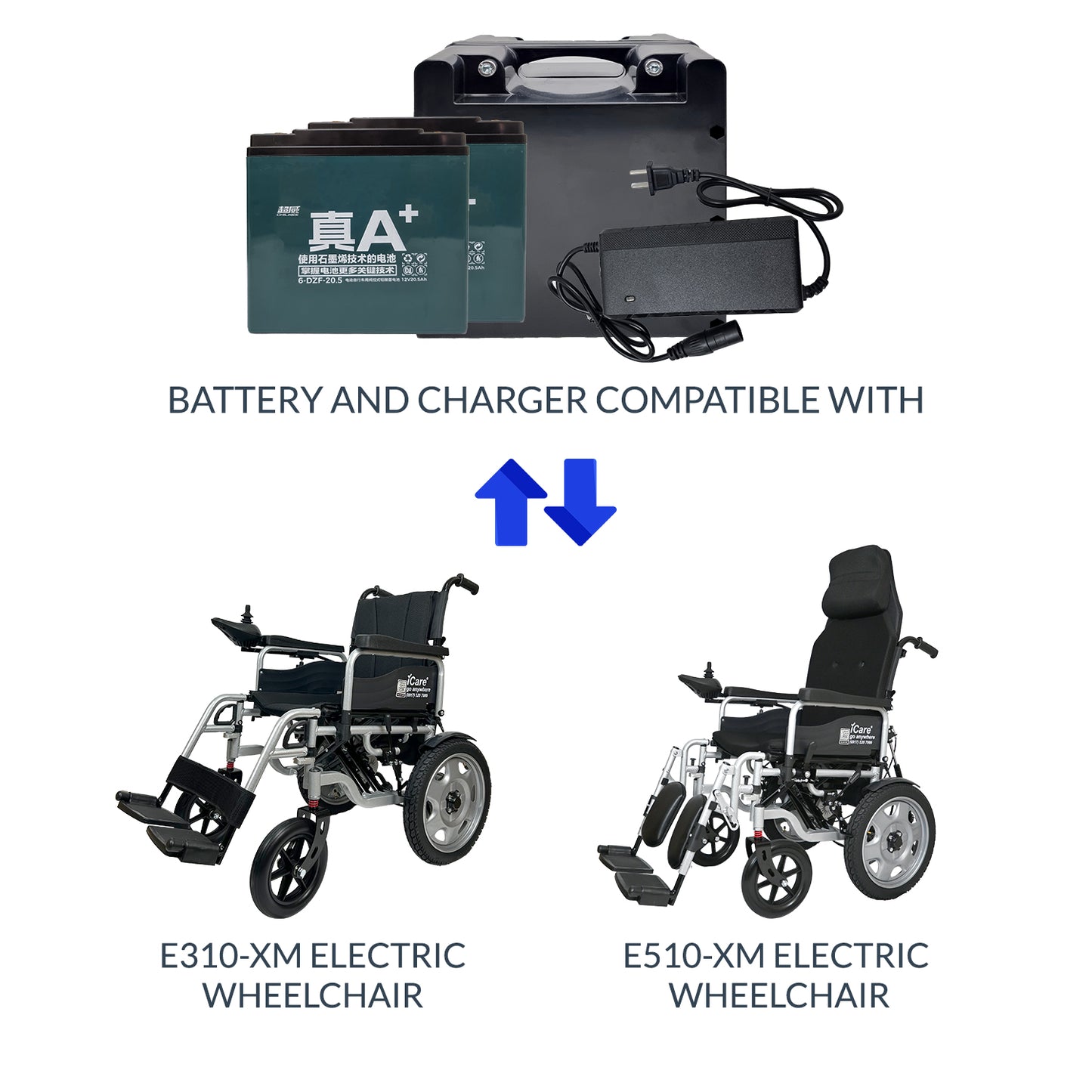 iCare 24V 20AH CHILWEE Lead Acid Battery and Charger for E310-XM and 510-XM Electric Wheelchair