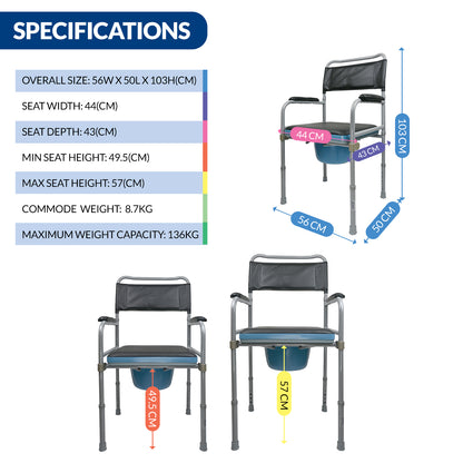 iCare® SC310 ComfyCare Steel Commode Chair with Comfortable Waterproof Cushion, and Bedpan for Disable and Elderly