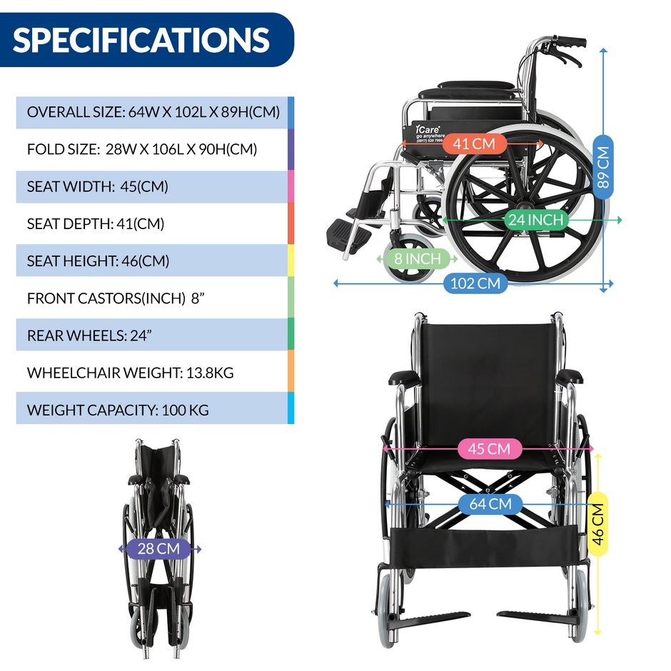 Wheelchair – iCare Philippines