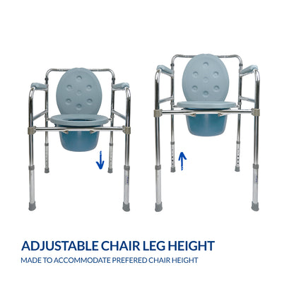 iCare® SC510 BasicLoo Steel Commode Chair with Bedpan, Height Adjustable Feet and Steel Frame for Disable and Elderly