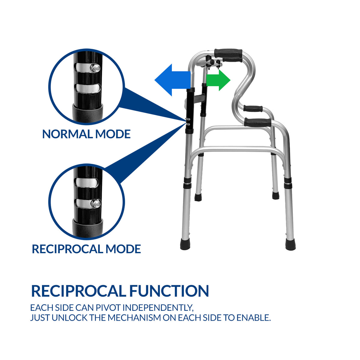 iCare AW111 Lightweight Aluminum Folding Walker with Adjustable Legs, Reciprocal Function and Anti-slip tips for stability and support
