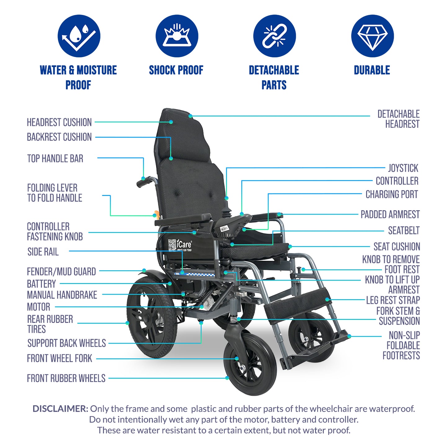iCare® E310 Pro New Model Electric Wheelchair HEAVY DUTY (110kg Load Limit, 50kg Wheelchair Weight)