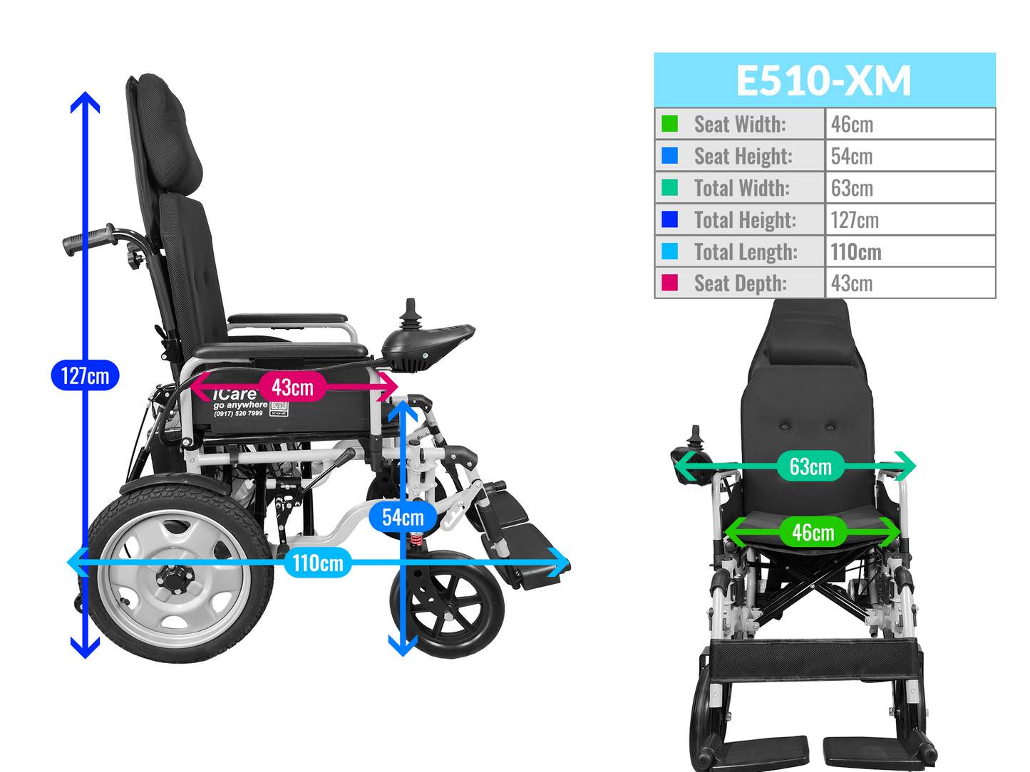 iCare® E510-XM Adjustable Electric Wheelchair(110kg Load Limit, 50kg Wheelchair Weight)