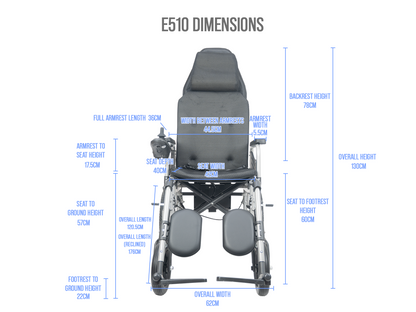 iCare® E510 Power New Model Adjustable Electric Wheelchair(110kg Load Limit, 50kg Wheelchair Weight)