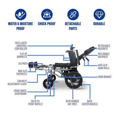 iCare® E510 Power New Model Adjustable Electric Wheelchair(110kg Load Limit, 50kg Wheelchair Weight)
