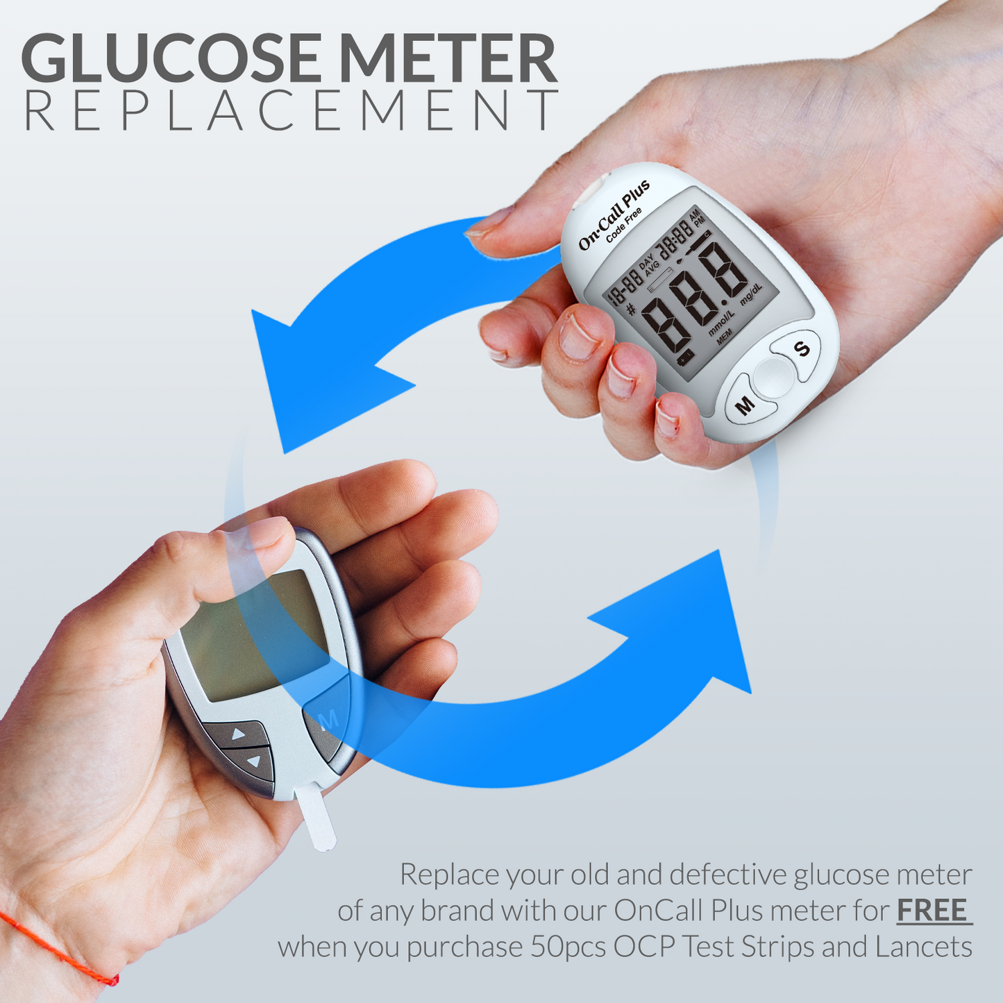 iCare® On Call Plus Code Free Blood Glucose Meter (COMPLETE SET) Blood Sugar Monitoring Kit