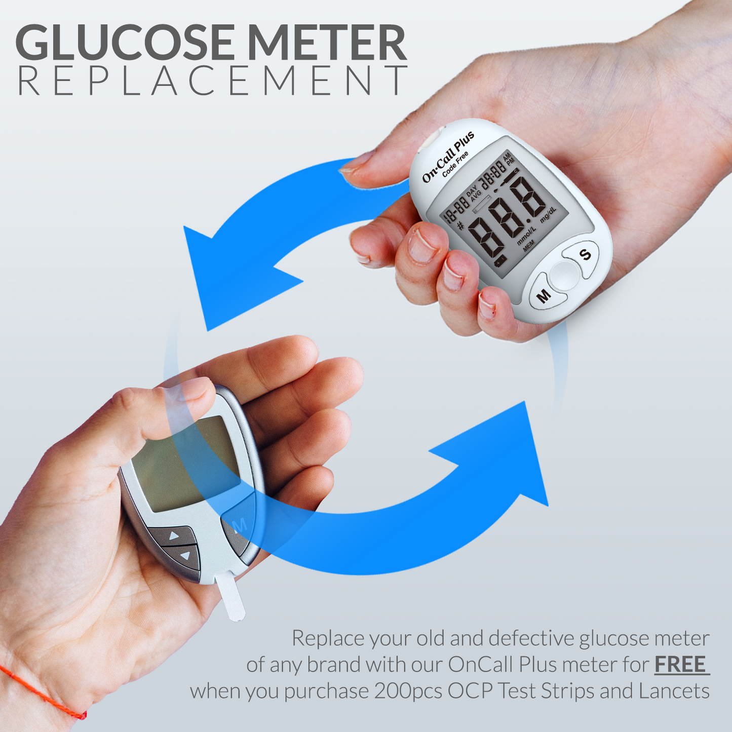 iCare OnCall Plus Code-Free Glucose Meter with 100 Test Strips and 110 Lancets