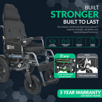 iCare® E310 Pro New Model Electric Wheelchair HEAVY DUTY (110kg Load Limit, 50kg Wheelchair Weight)
