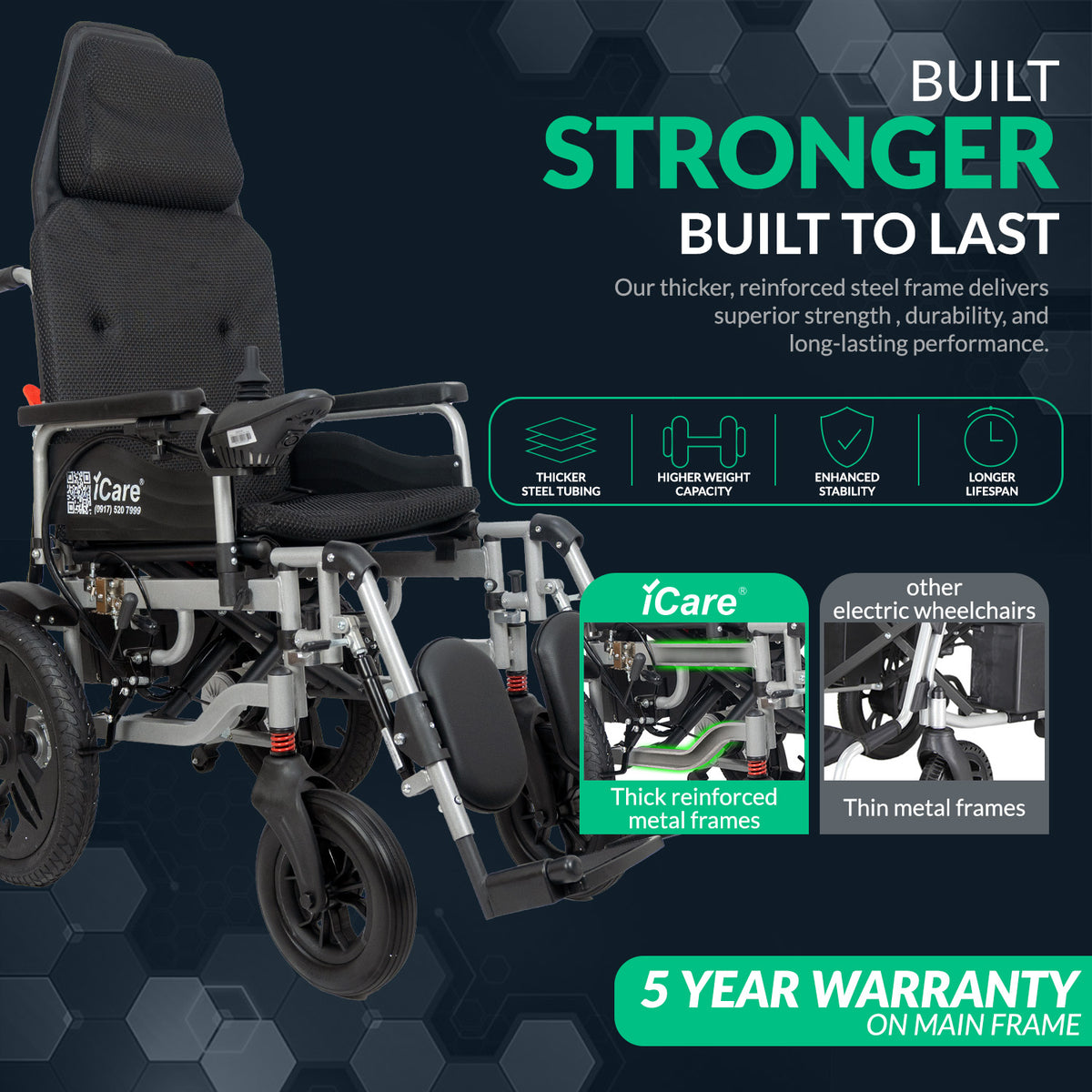 iCare® E510 Power New Model Reclinable Electric Wheelchair(100kg Load Limit, 50kg Wheelchair Weight)