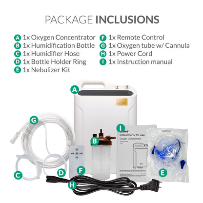 iCare LL51 Oxygen Concentrator with Atomizer up to 96% Oxygen Purity, 5L/min Flow Rate