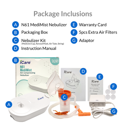 iCare N61 MediMist Compressor Nebulizer with Children-Size Mask Nebulizer Kit