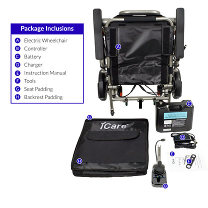 iCare LUX871 Portable Travel-Friendly Electric Wheelchair with Removable Lithium Battery Lightweight Aluminum Frame