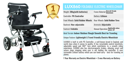 iCare® LUX860 Foldable Electric Wheelchair Aircraft-Grade Aluminum Frame (100kg Load Limit, 28kg Wheelchair Weight)