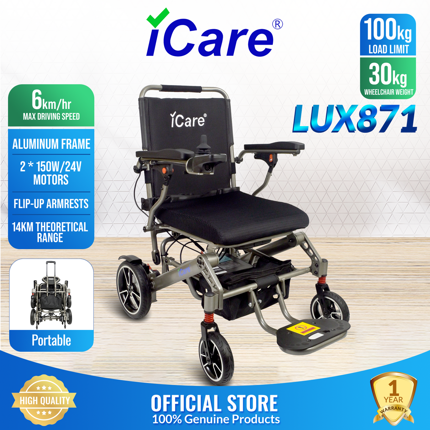 iCare LUX871 Portable Travel-Friendly Electric Wheelchair with Removable Lithium Battery Lightweight Aluminum Frame