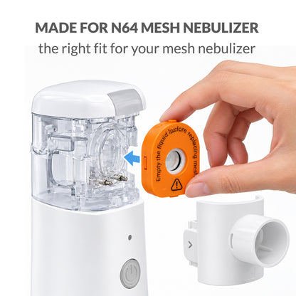 iCare 2pcs Nebulizing Mesh Replacement for N64 Mesh Nebulizer