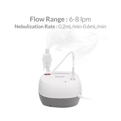 iCare® N38 Ultra Compressor Nebulizer Inhalator with Adult and Children Mask Kits