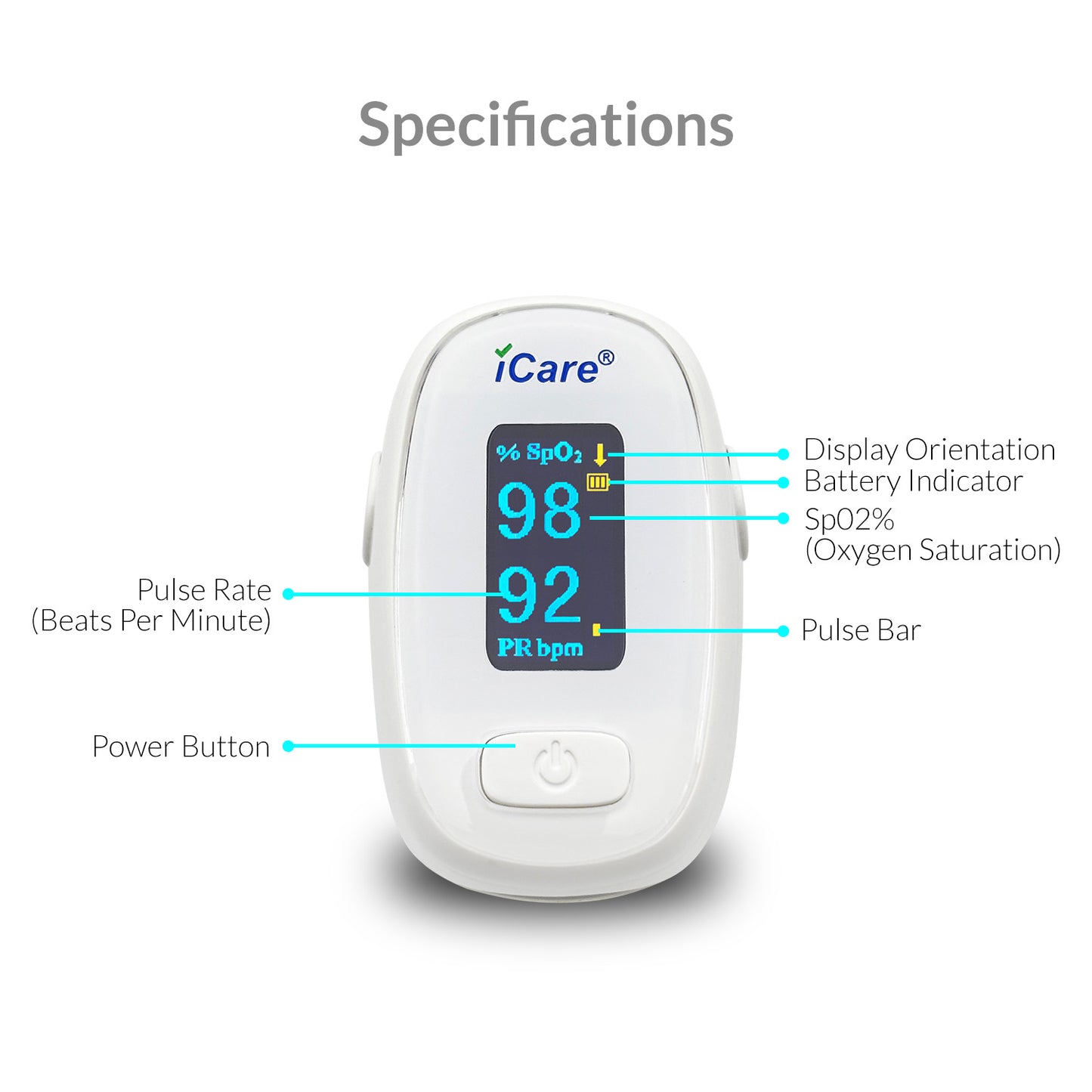 iCare OX005 Fingertip Pulse Oximeter with Spo2 and Pulse Rate Reading For Ages 2 years old and Up