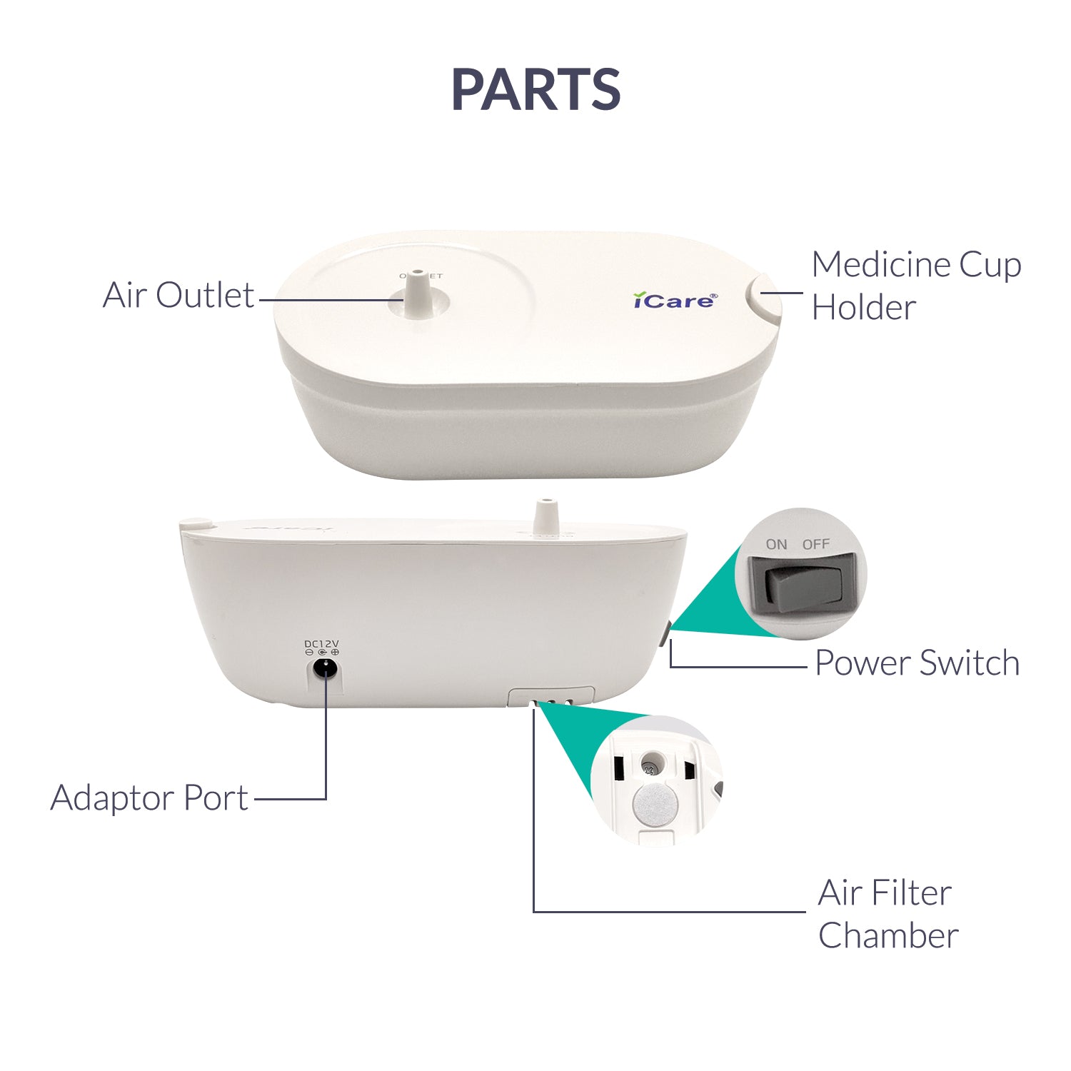iCare Bundle Deal 34 OX001 Fingertip Pulse Oximeter + N61 MediMist Compressor Nebulizer Kit Bundle